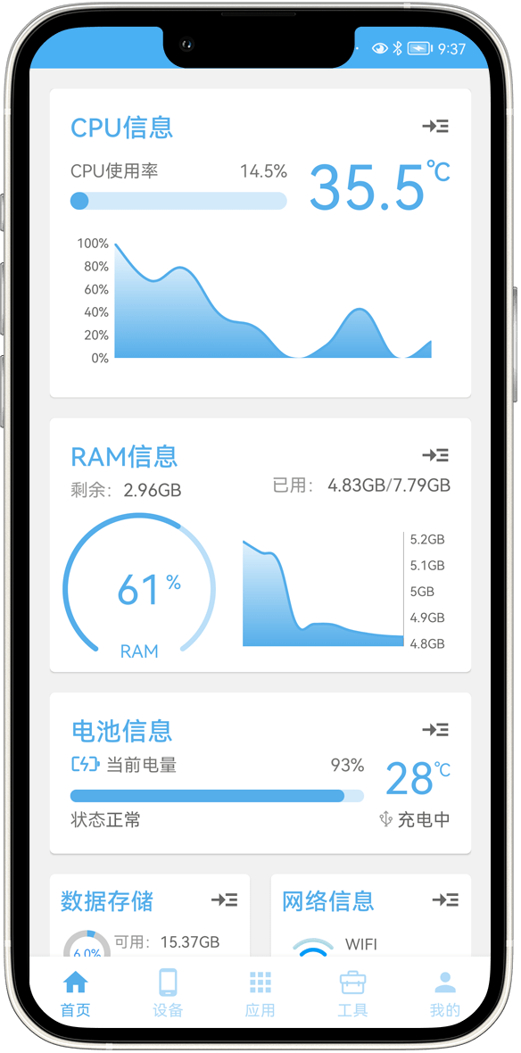 手机设备信息大全